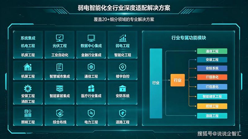 软件开发行业的最新动态与发展趋势